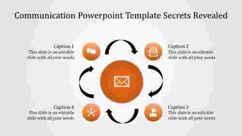 communication powerpoint template-Communication Powerpoint Template Secrets Revealed